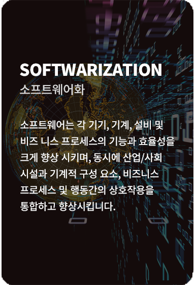 소프트웨어는 각 기기, 기계, 설비 및 비즈니스 프로세스의 기능과 효율성을 크게 향상시키며, 동시에 산업/사회시설과 기계적 구성 요소, 비즈니스 프로세스 및 행동 간의 상호작용을 통합하고 향상시킵니다.