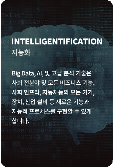  Big Data, AI 및 고급 분석 기술은 사회 전분야 및 모든 비즈니스 기능, 사회 인프라, 자동차 등의 모든 기기, 장치, 산업 설비 등 새로운 기능과 지능적 프로세스를 구현할 수 있게 합니다.