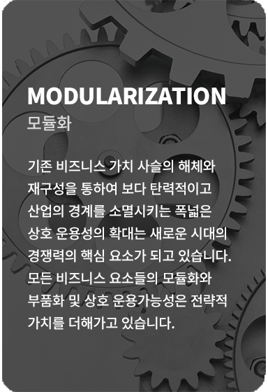 기존 비즈니스 가치 사슬의 해체와 재구성을 통하여 보다 탄력적이고 산업의 경계를 소멸시키는 폭넓은 상호 운용성의 확대는 새로운 시대의 경쟁력의 핵심 요소가 되고 있습니다. 모든 비즈니스 요소들의 모듈화와 부품화 및 상호 운용가능성은 전략적 가치를 더해가고 있습니다.
